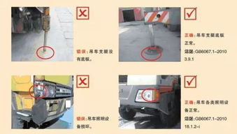 特種設(shè)備安全月培訓(xùn)專篇 事故動(dòng)圖警示與隱患排查圖冊(cè)精解